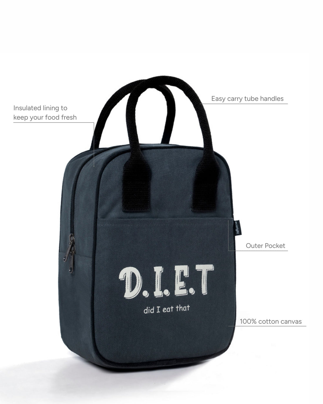 Lunch Bag - No Regrets