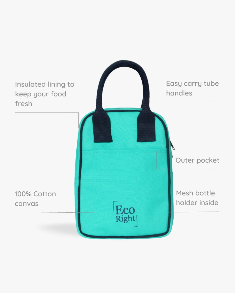 Lunch Bag - Aqua Ecoright